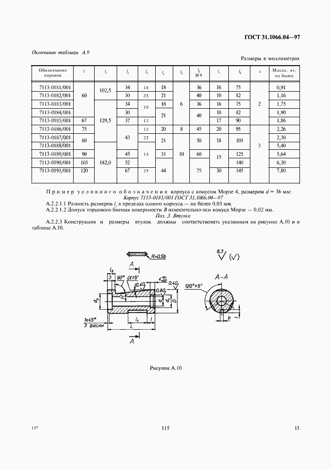 Страница 17 ГОСТ 31.1066.04-97