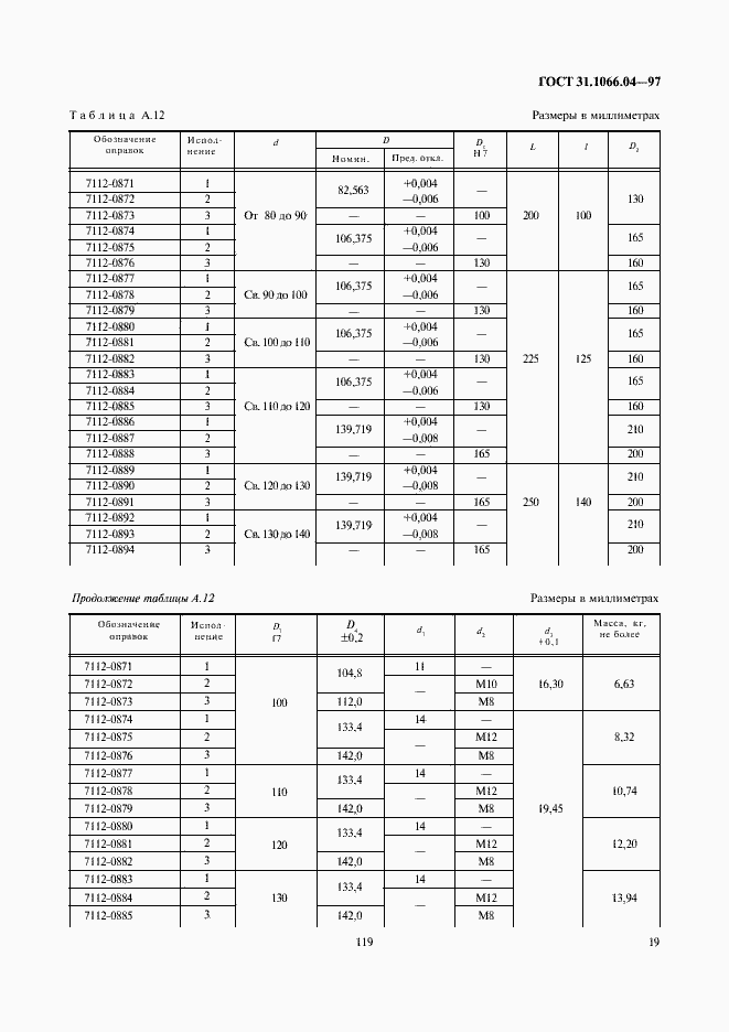 Страница 21 ГОСТ 31.1066.04-97