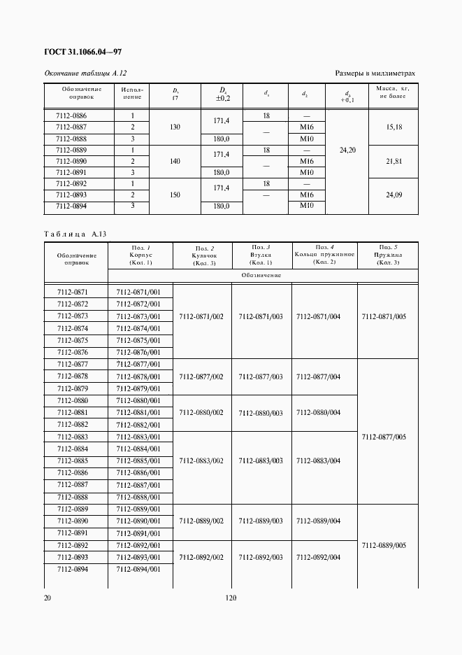 Страница 22 ГОСТ 31.1066.04-97