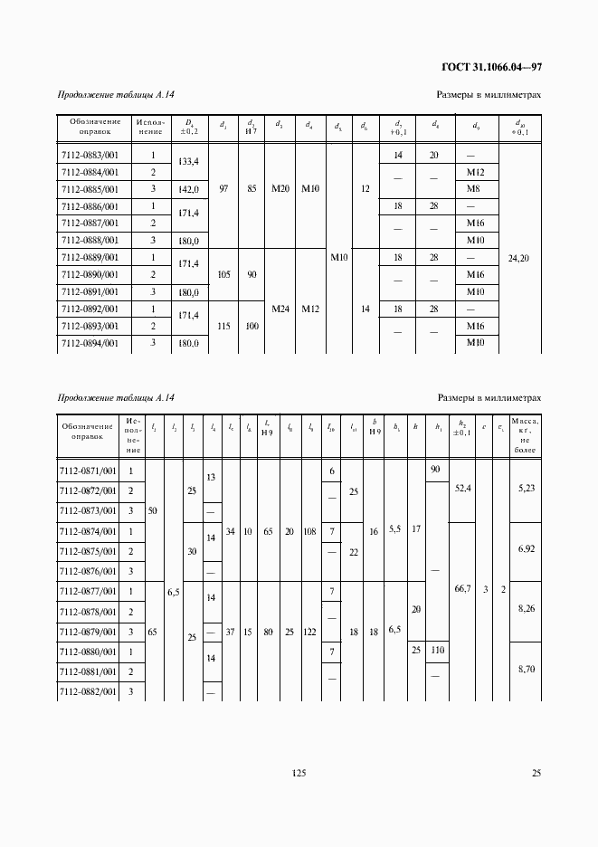 Страница 27 ГОСТ 31.1066.04-97