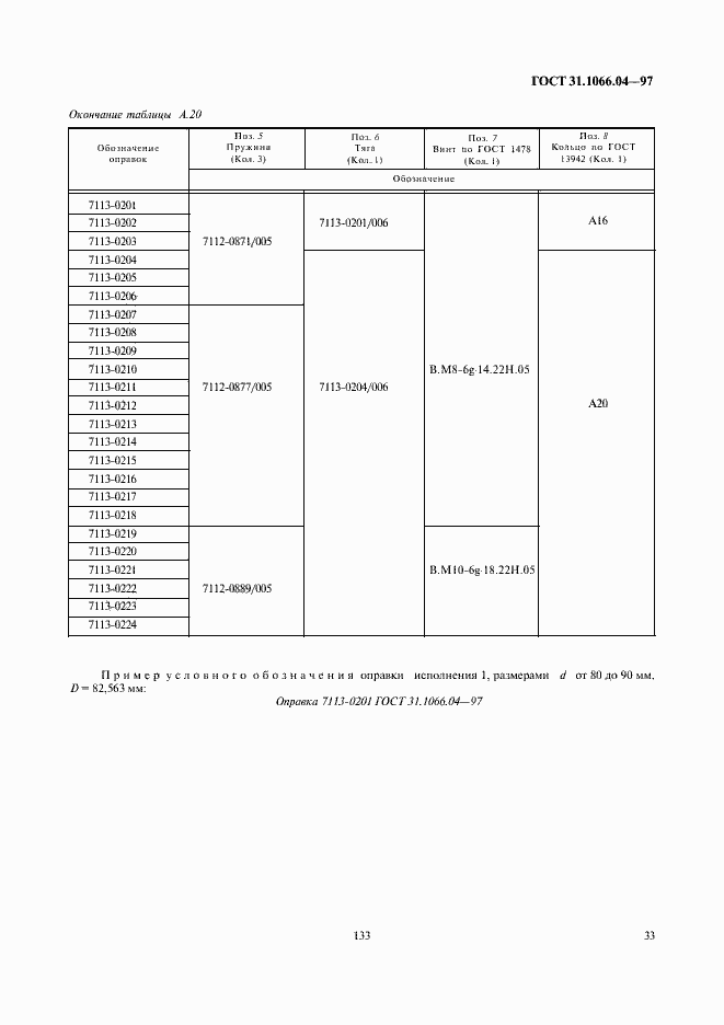 Страница 35 ГОСТ 31.1066.04-97