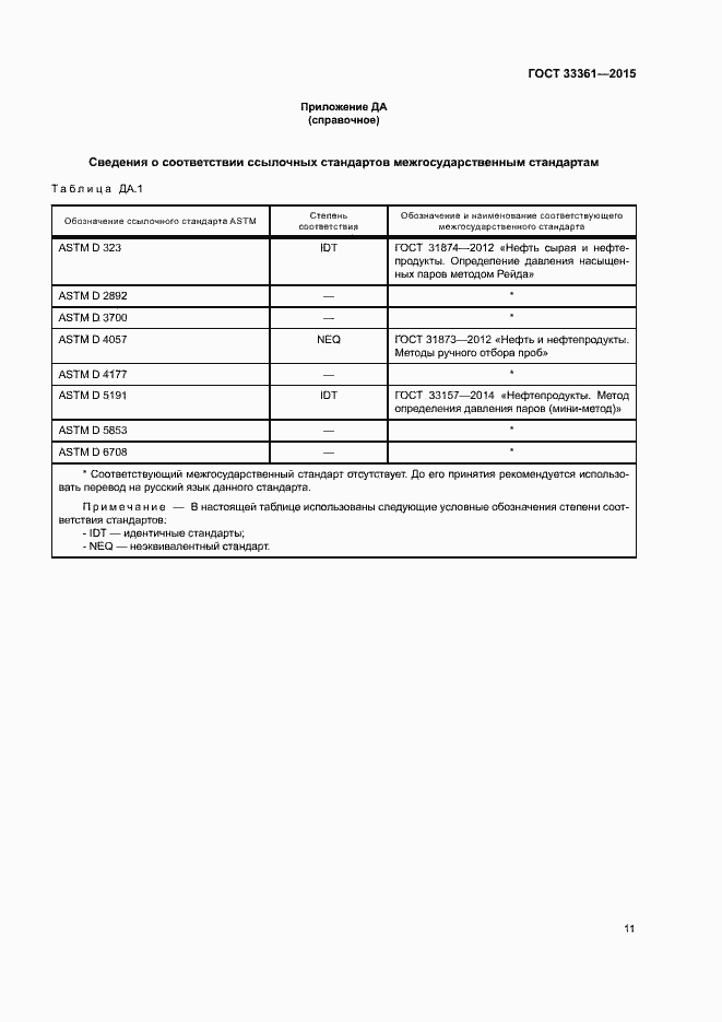 Страница 14 ГОСТ 33361-2015