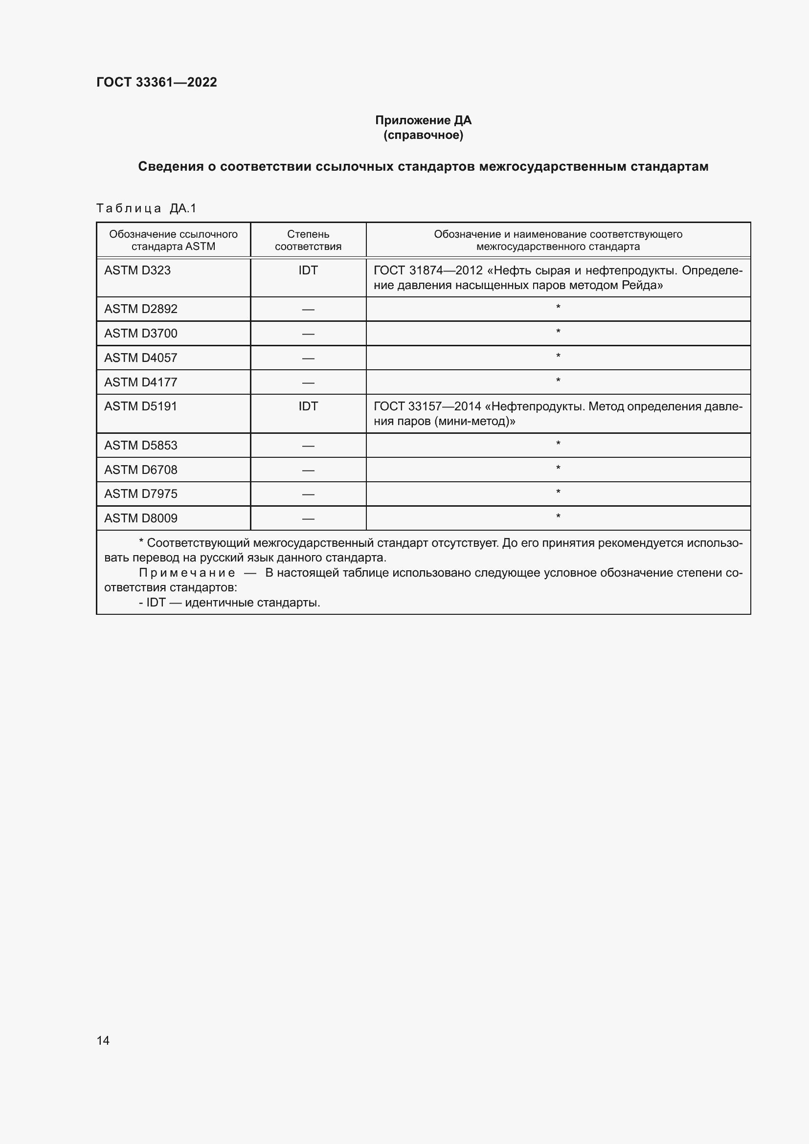 Страница 19 ГОСТ 33361-2022