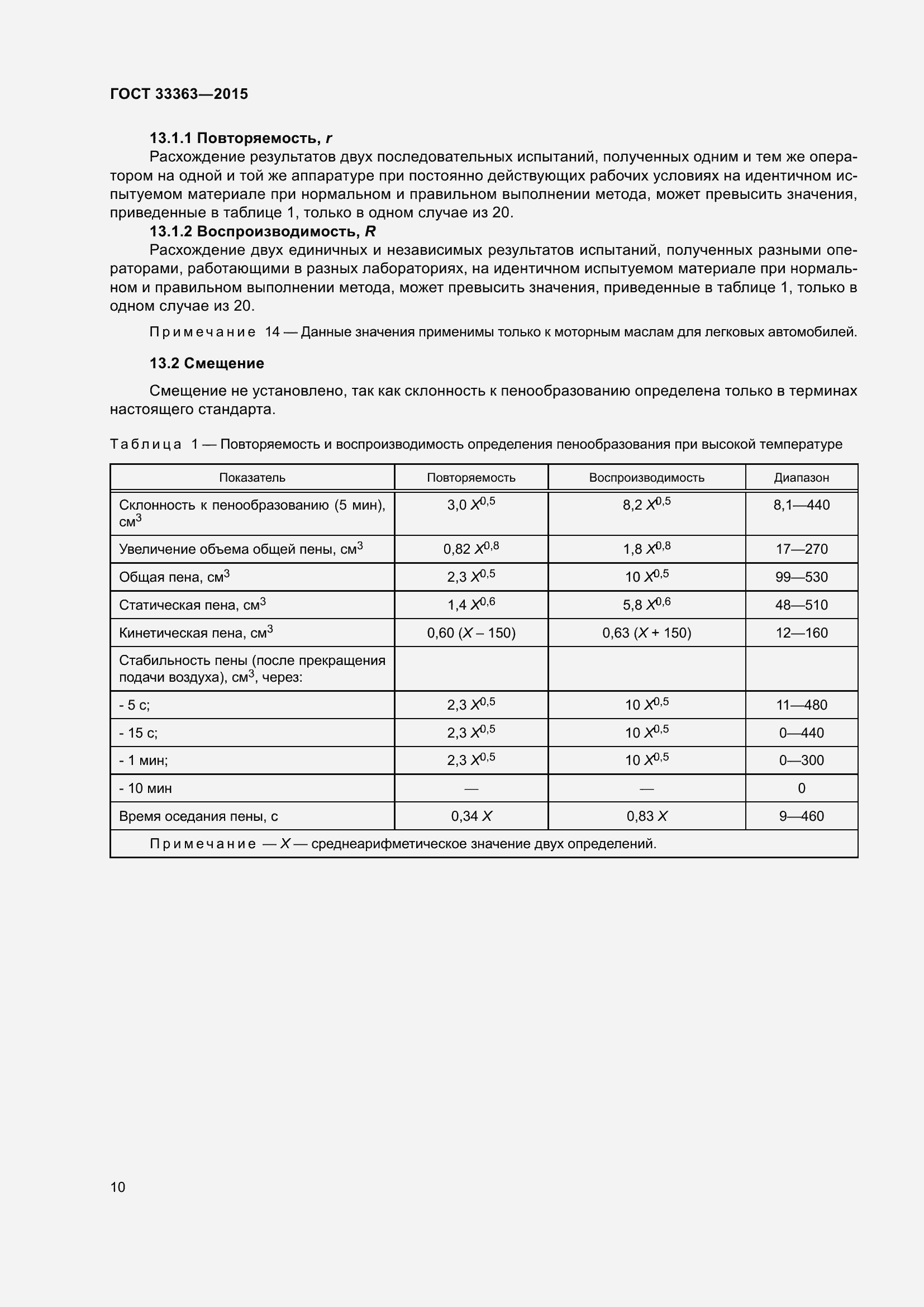 Страница 14 ГОСТ 33363-2015