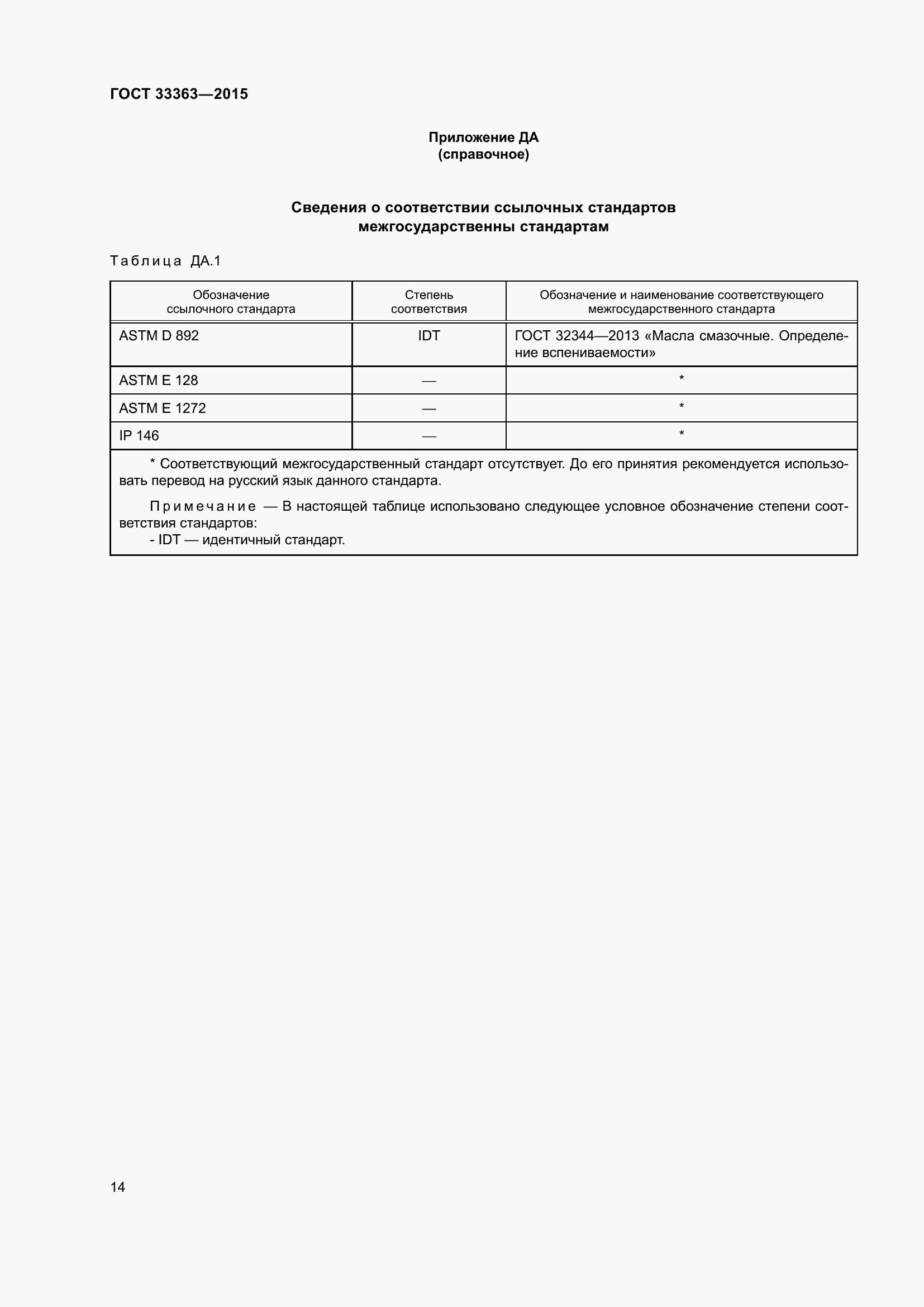 Страница 18 ГОСТ 33363-2015