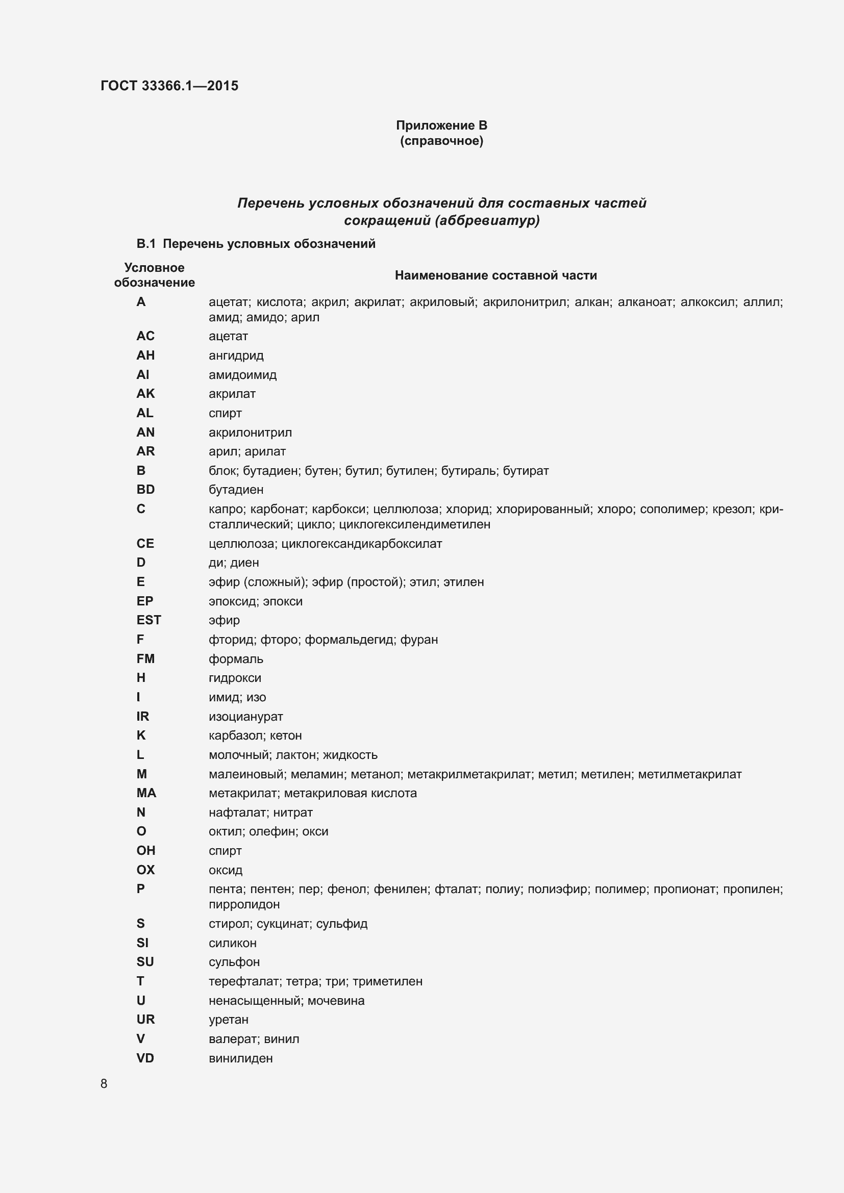 Страница 13 ГОСТ 33366.1-2015