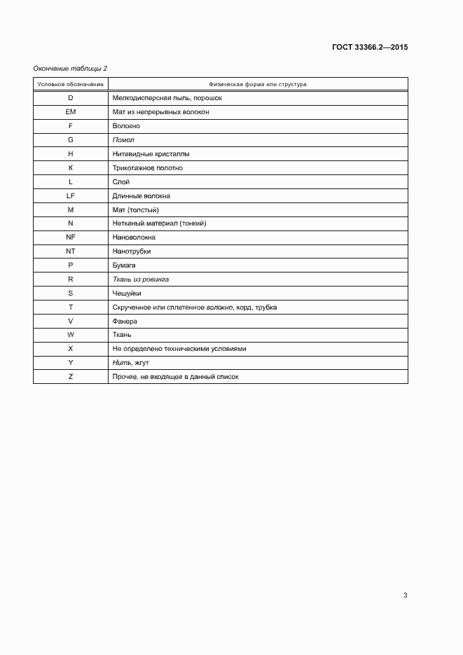 Страница 7 ГОСТ 33366.2-2015