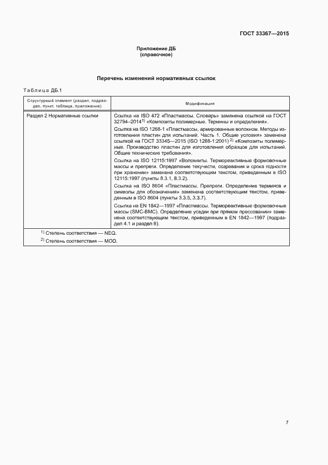 Страница 11 ГОСТ 33367-2015