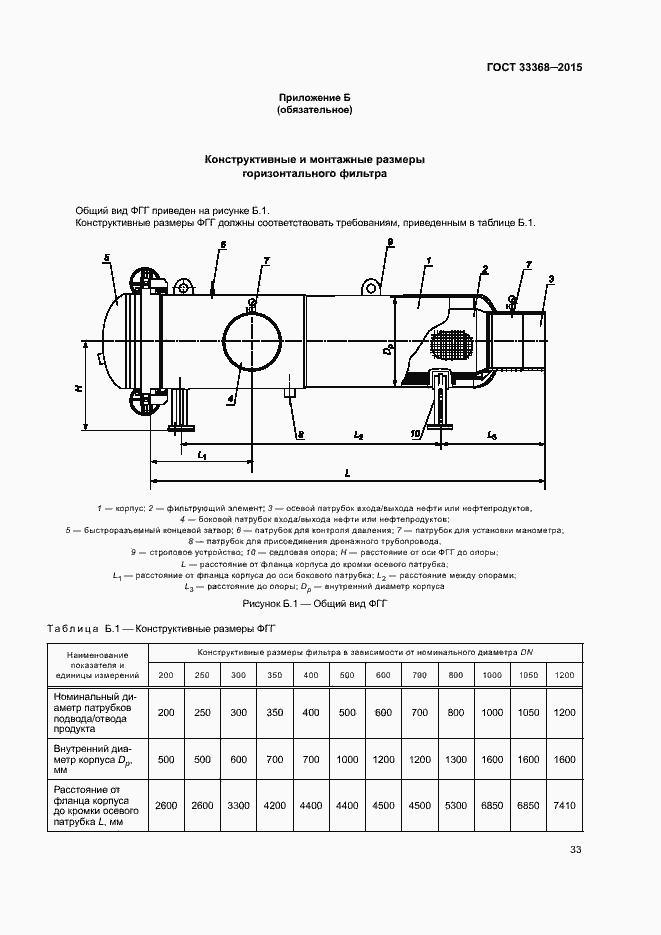 Страница 37 ГОСТ 33368-2015
