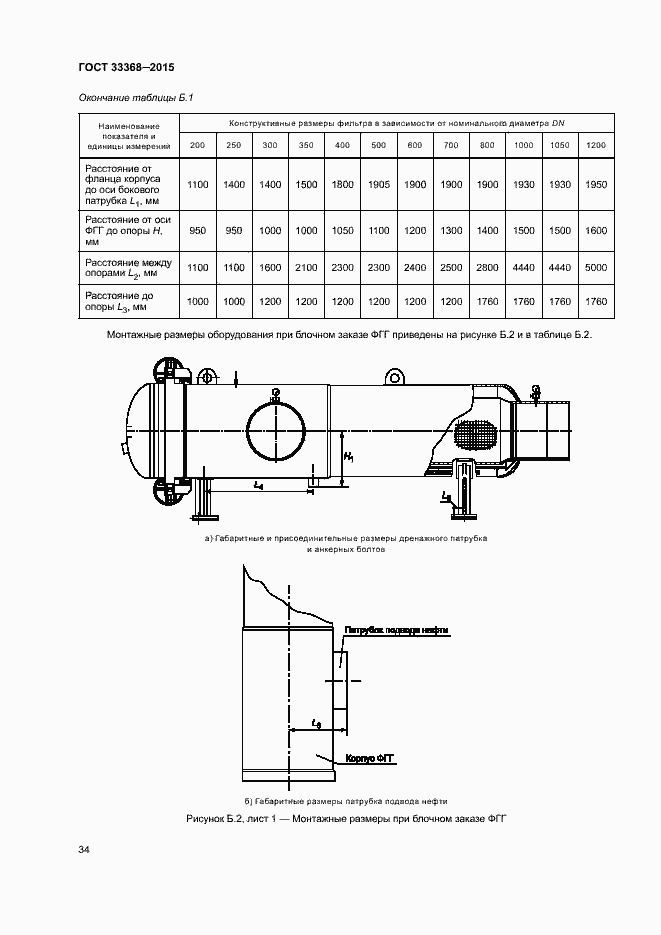 Страница 38 ГОСТ 33368-2015