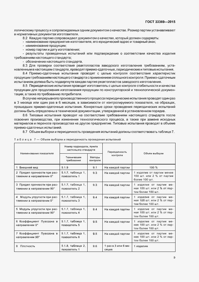 Страница 12 ГОСТ 33369-2015