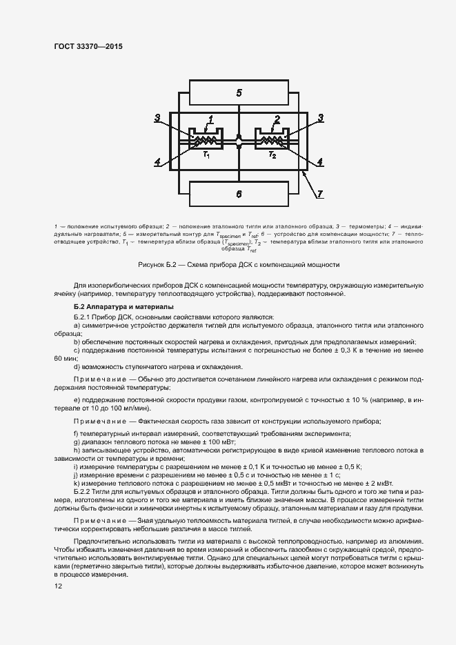 Страница 15 ГОСТ 33370-2015