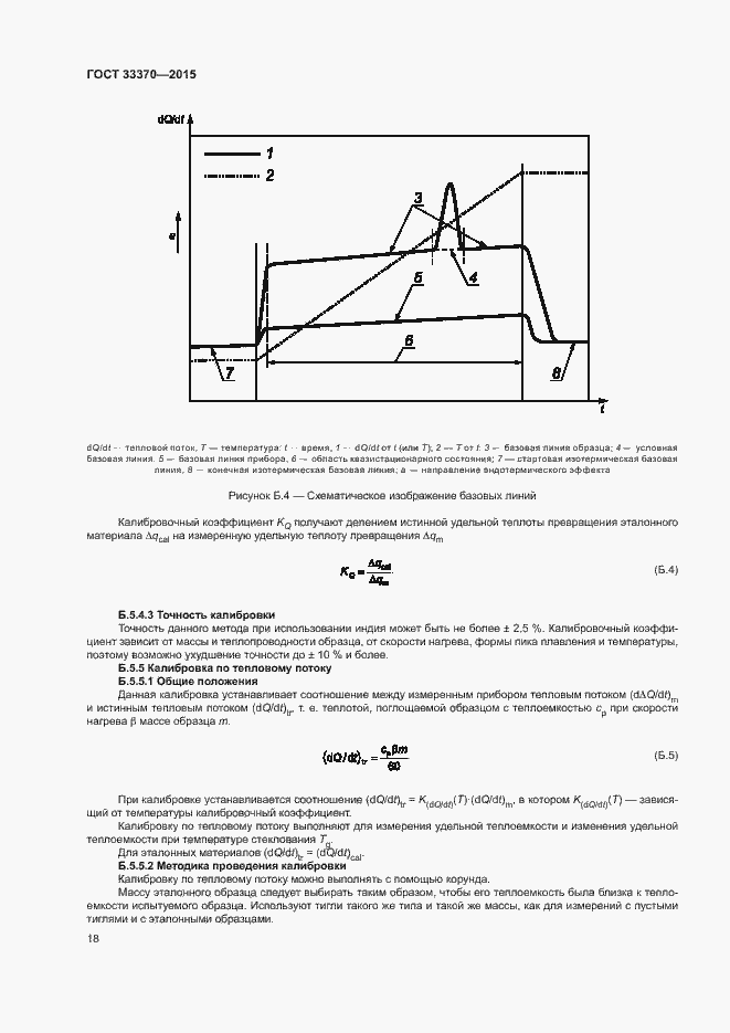Страница 21 ГОСТ 33370-2015