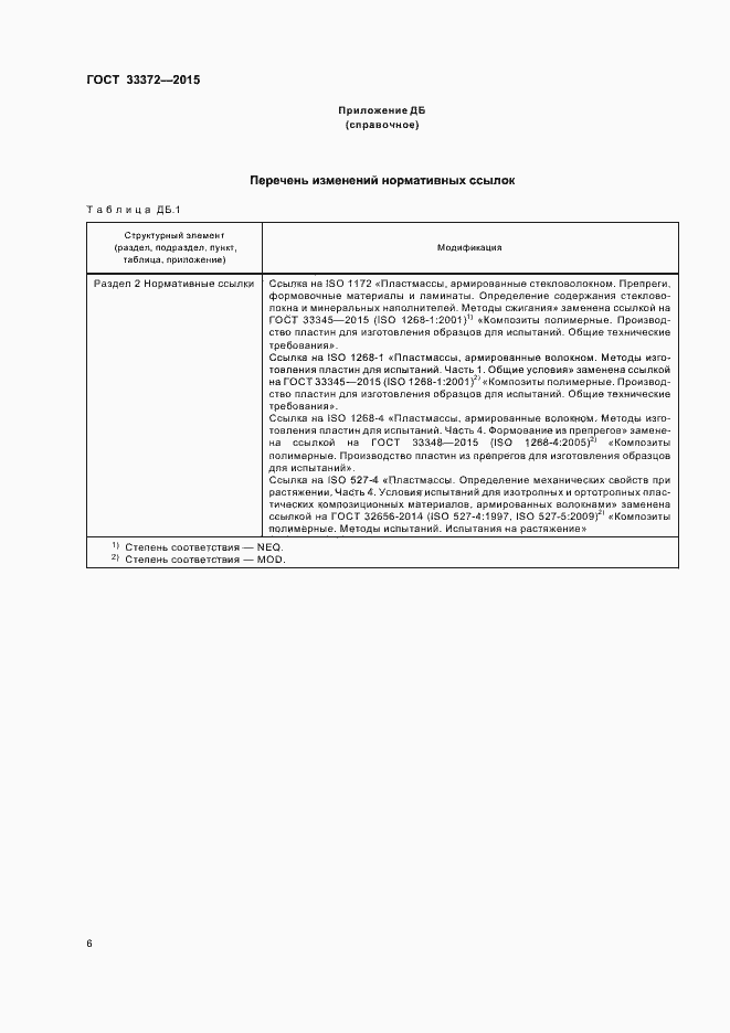 Страница 10 ГОСТ 33372-2015
