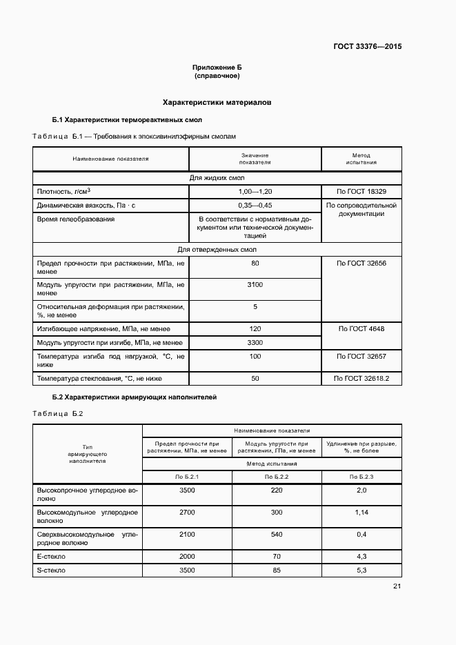 Страница 24 ГОСТ 33376-2015