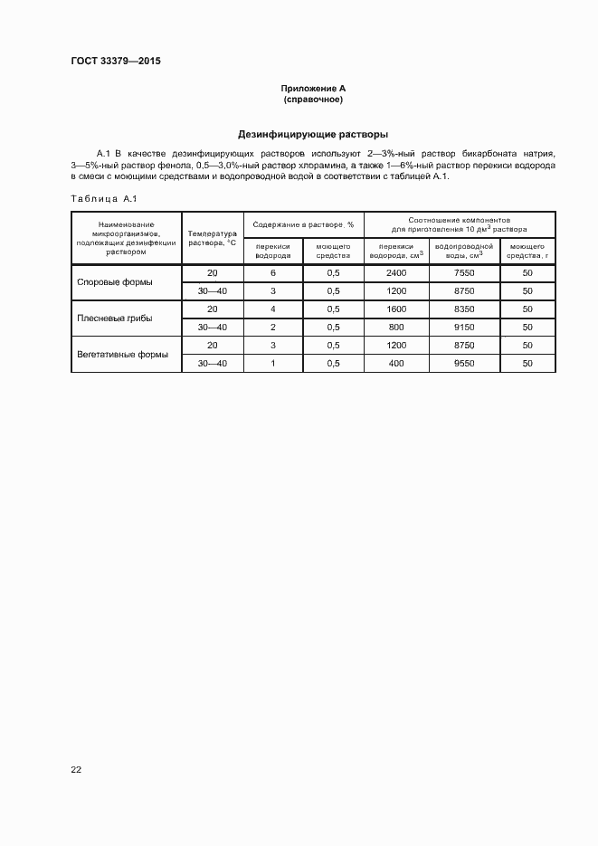 Страница 25 ГОСТ 33379-2015