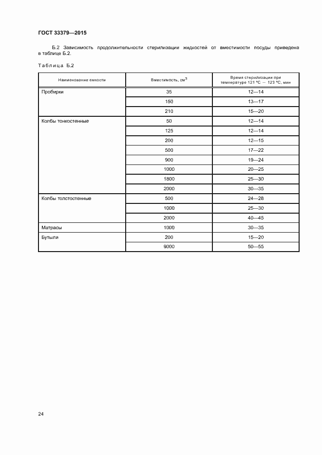 Страница 27 ГОСТ 33379-2015