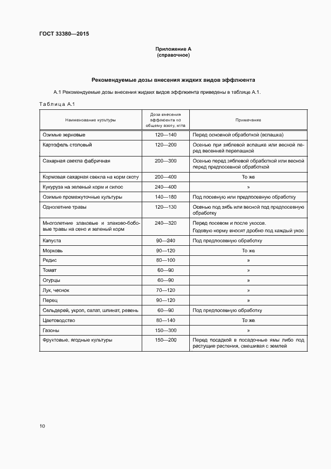 Страница 13 ГОСТ 33380-2015