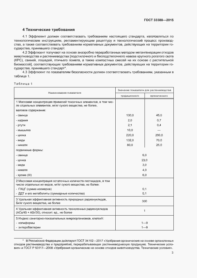 Страница 6 ГОСТ 33380-2015