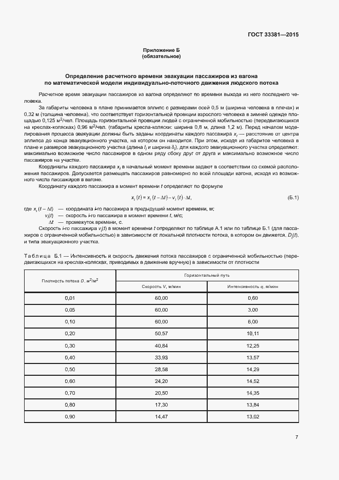 Страница 11 ГОСТ 33381-2015