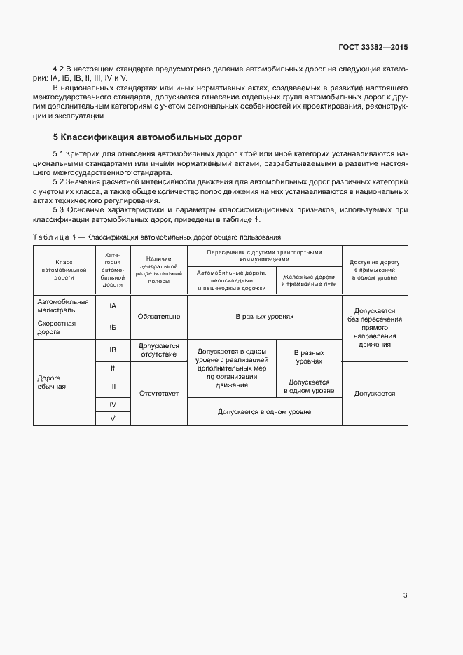 Страница 6 ГОСТ 33382-2015