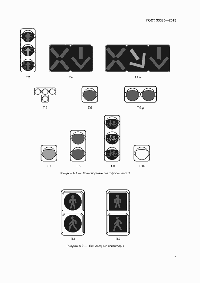 Страница 10 ГОСТ 33385-2015
