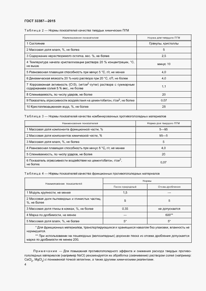 Страница 7 ГОСТ 33387-2015