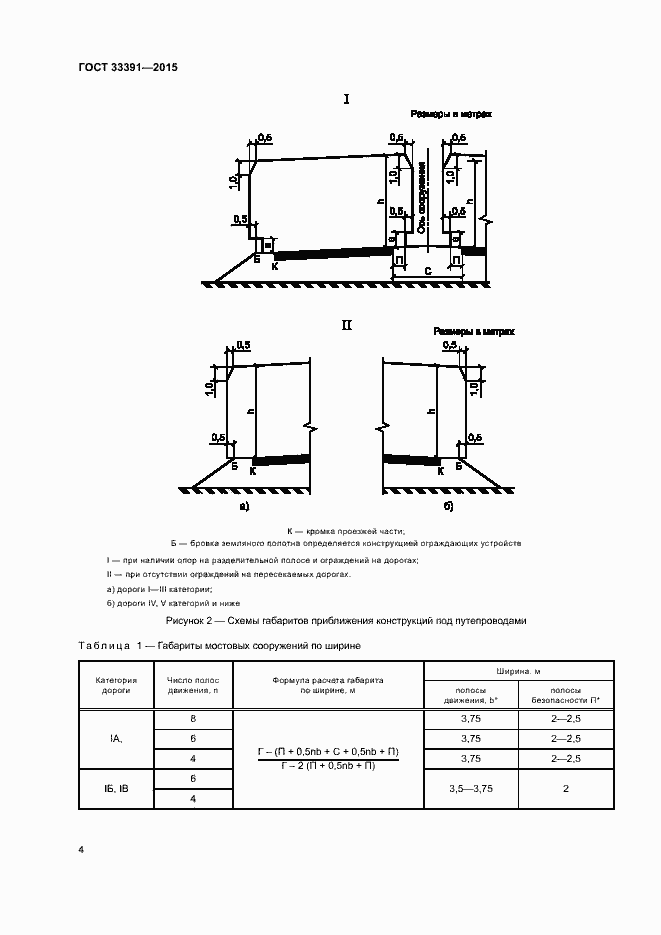 Страница 7 ГОСТ 33391-2015