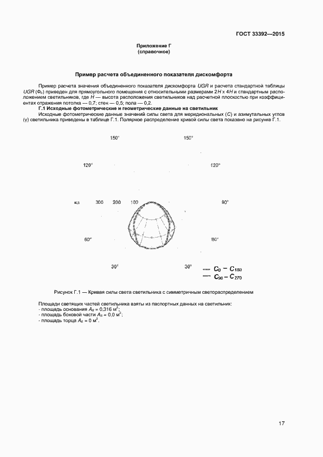 Страница 21 ГОСТ 33392-2015