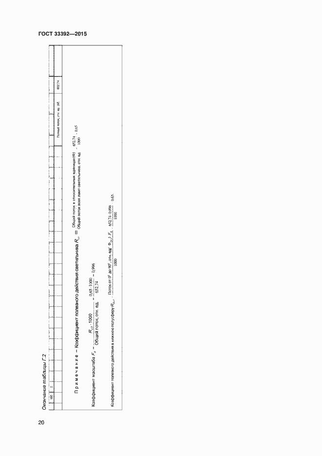 Страница 24 ГОСТ 33392-2015