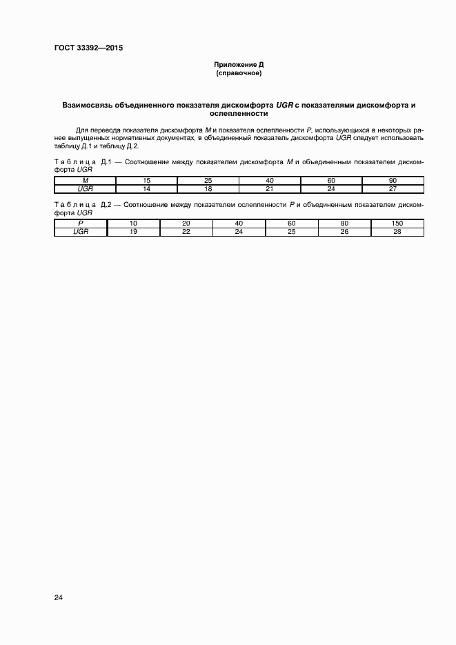 Страница 28 ГОСТ 33392-2015