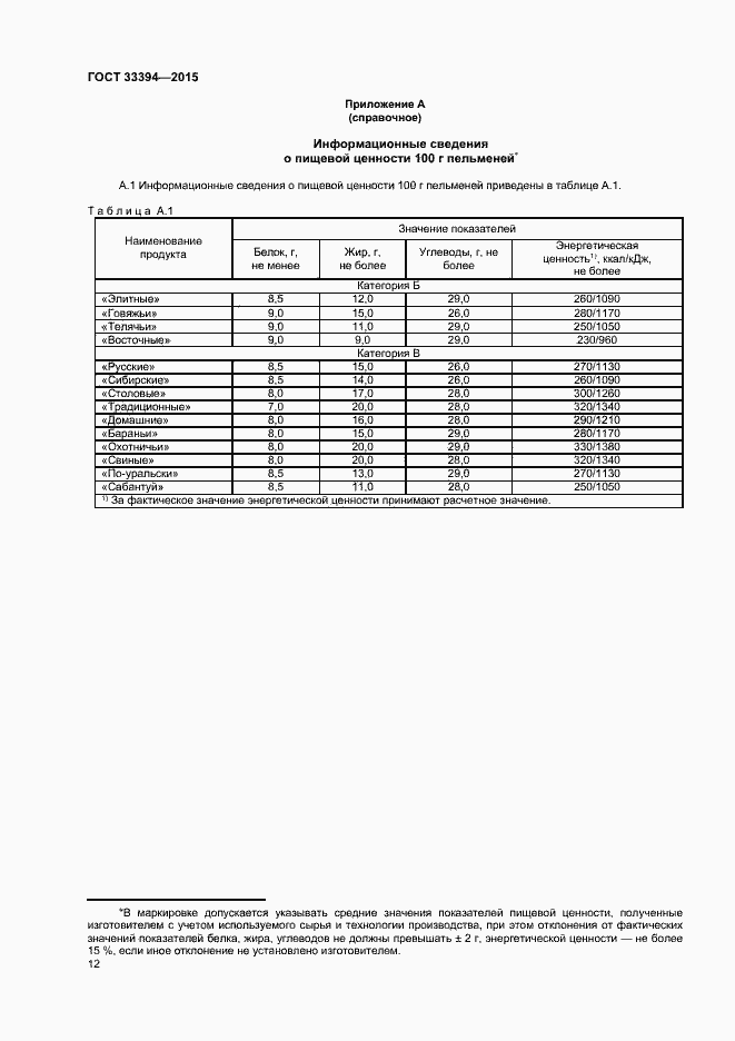 Страница 14 ГОСТ 33394-2015