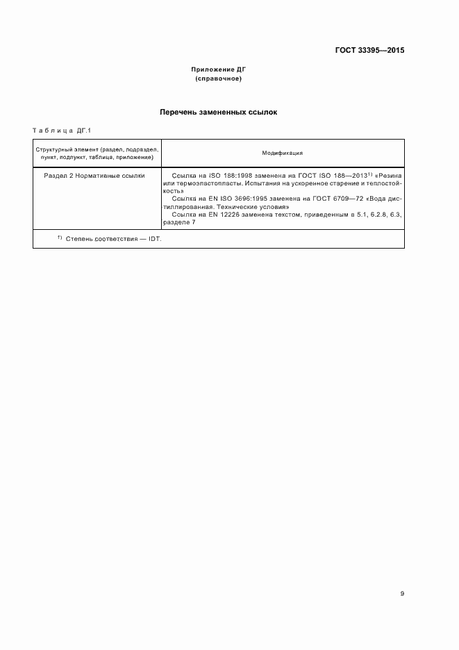 Страница 13 ГОСТ 33395-2015