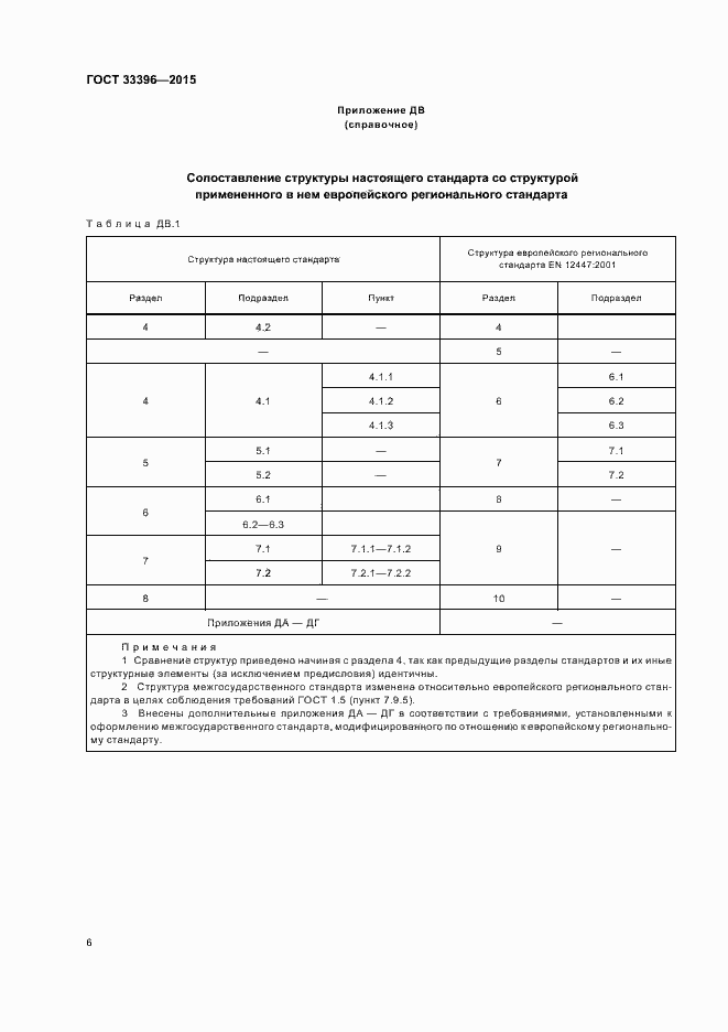 Страница 10 ГОСТ 33396-2015