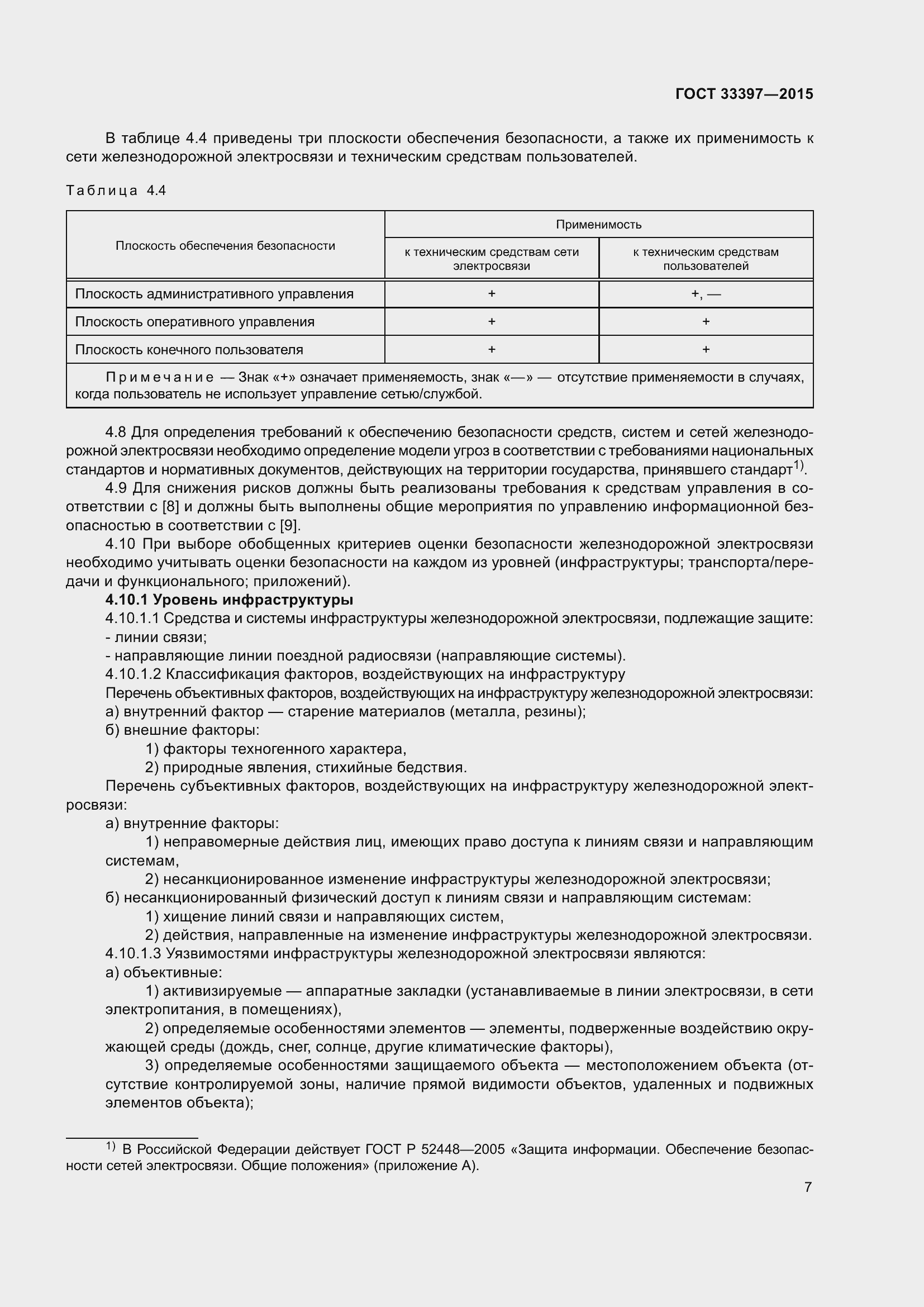 Страница 11 ГОСТ 33397-2015