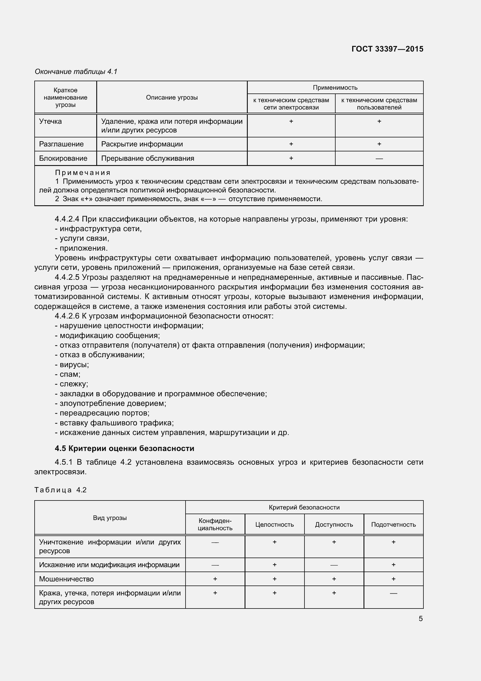 Страница 9 ГОСТ 33397-2015