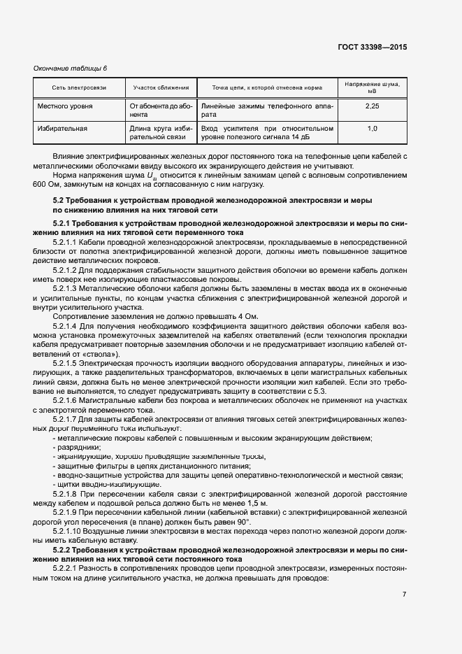 Страница 10 ГОСТ 33398-2015