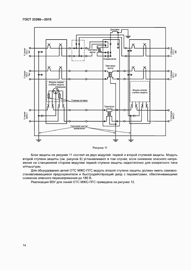 Страница 17 ГОСТ 33398-2015