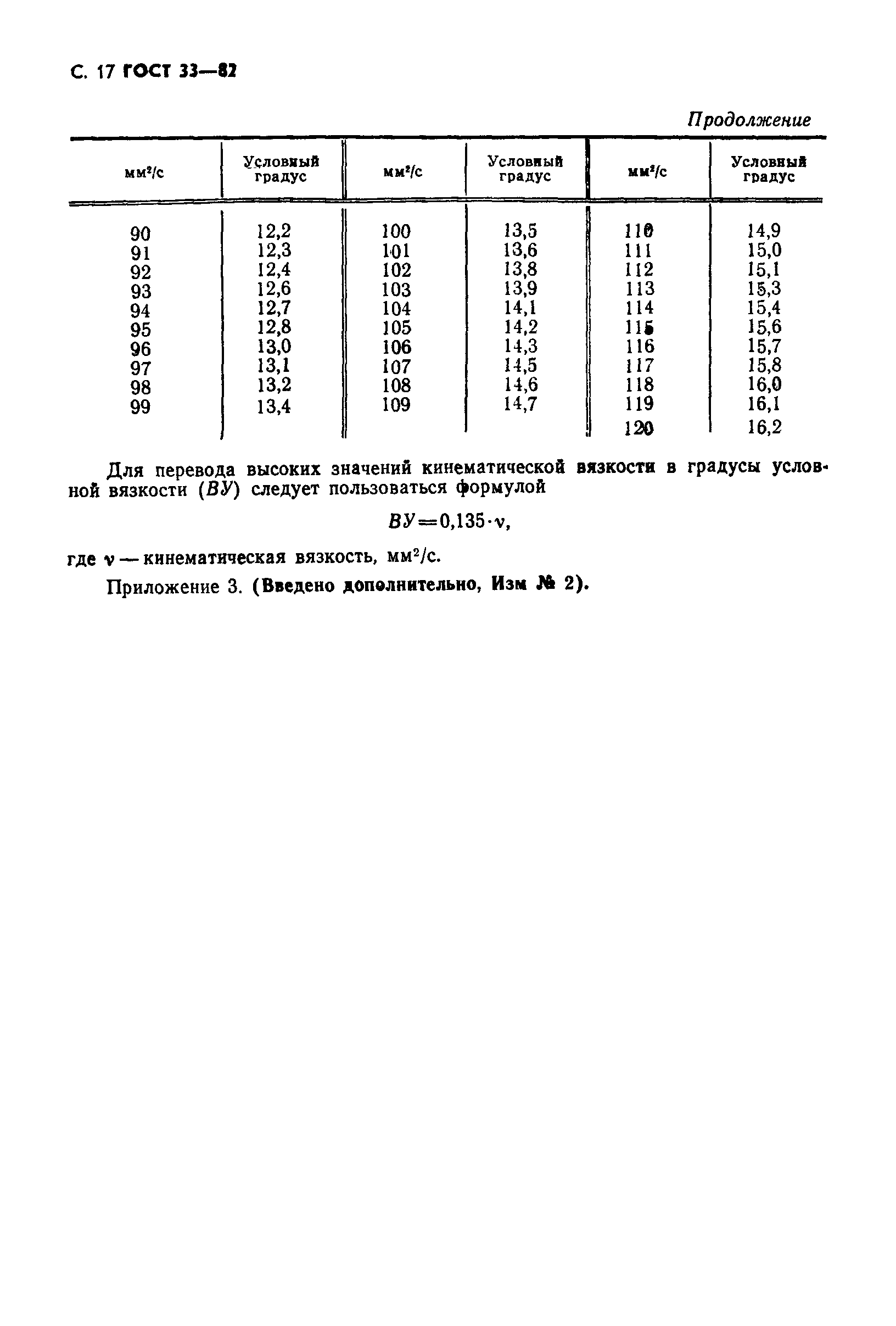 Страница 18 ГОСТ 33-82