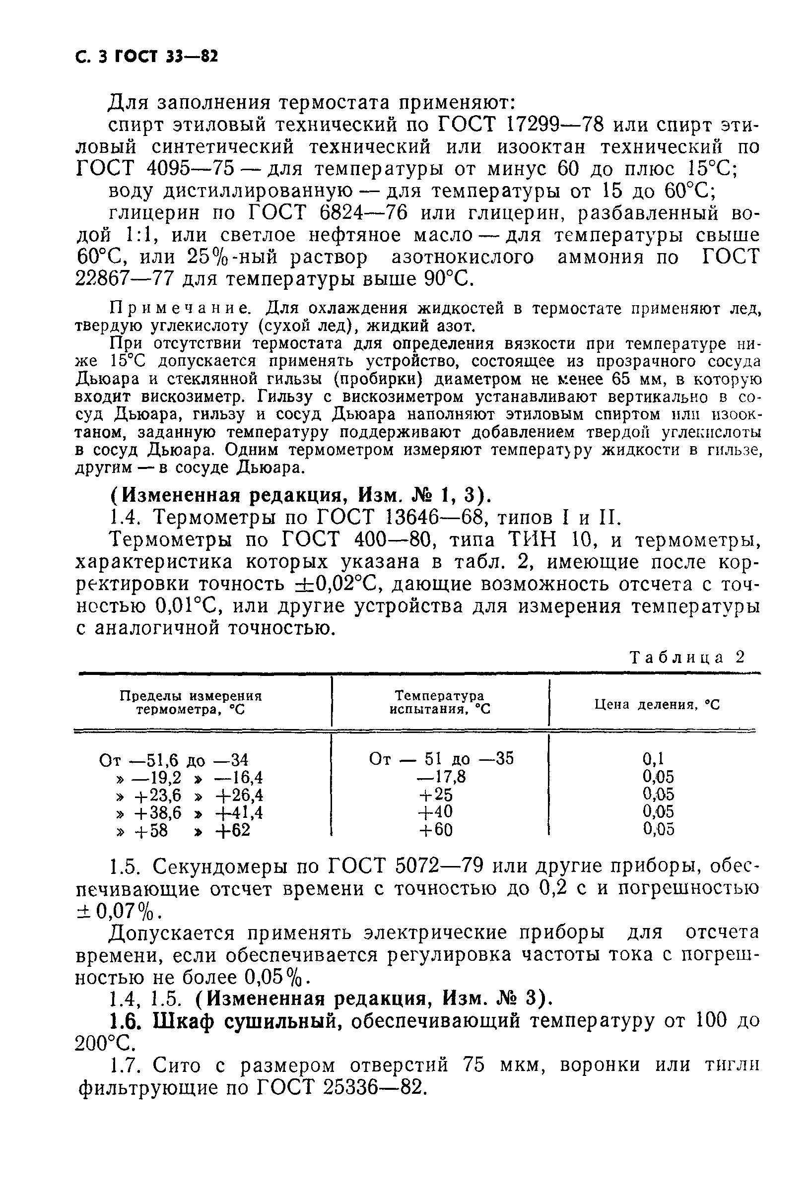 Страница 4 ГОСТ 33-82