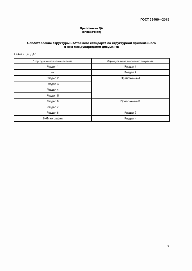 Страница 8 ГОСТ 33400-2015