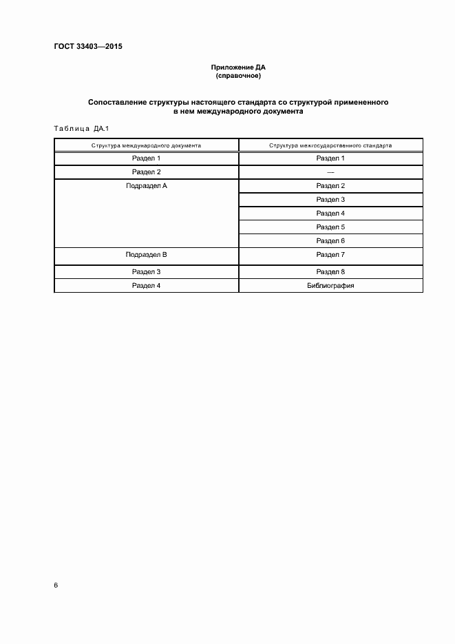 Страница 10 ГОСТ 33403-2015