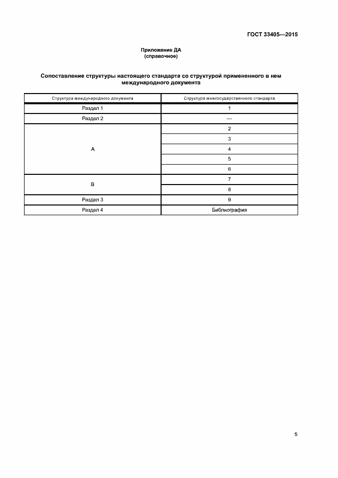 Страница 8 ГОСТ 33405-2015