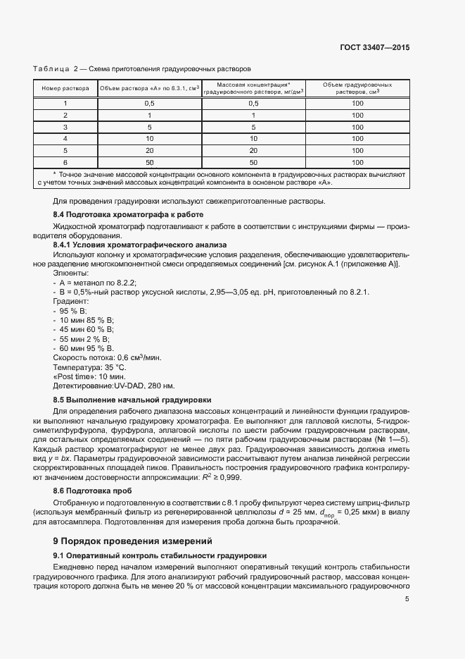 Страница 8 ГОСТ 33407-2015
