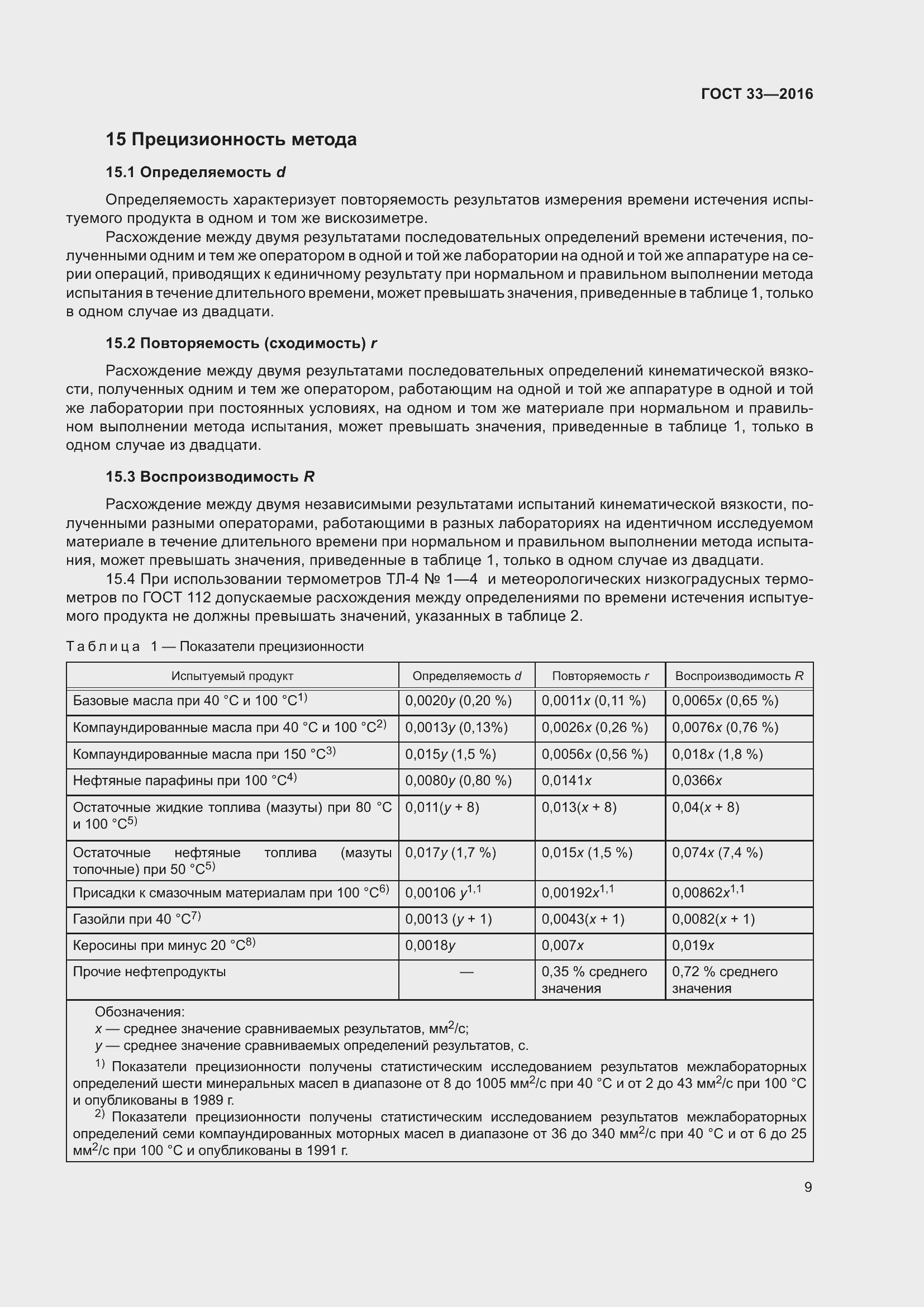 Страница 16 ГОСТ 33-2016