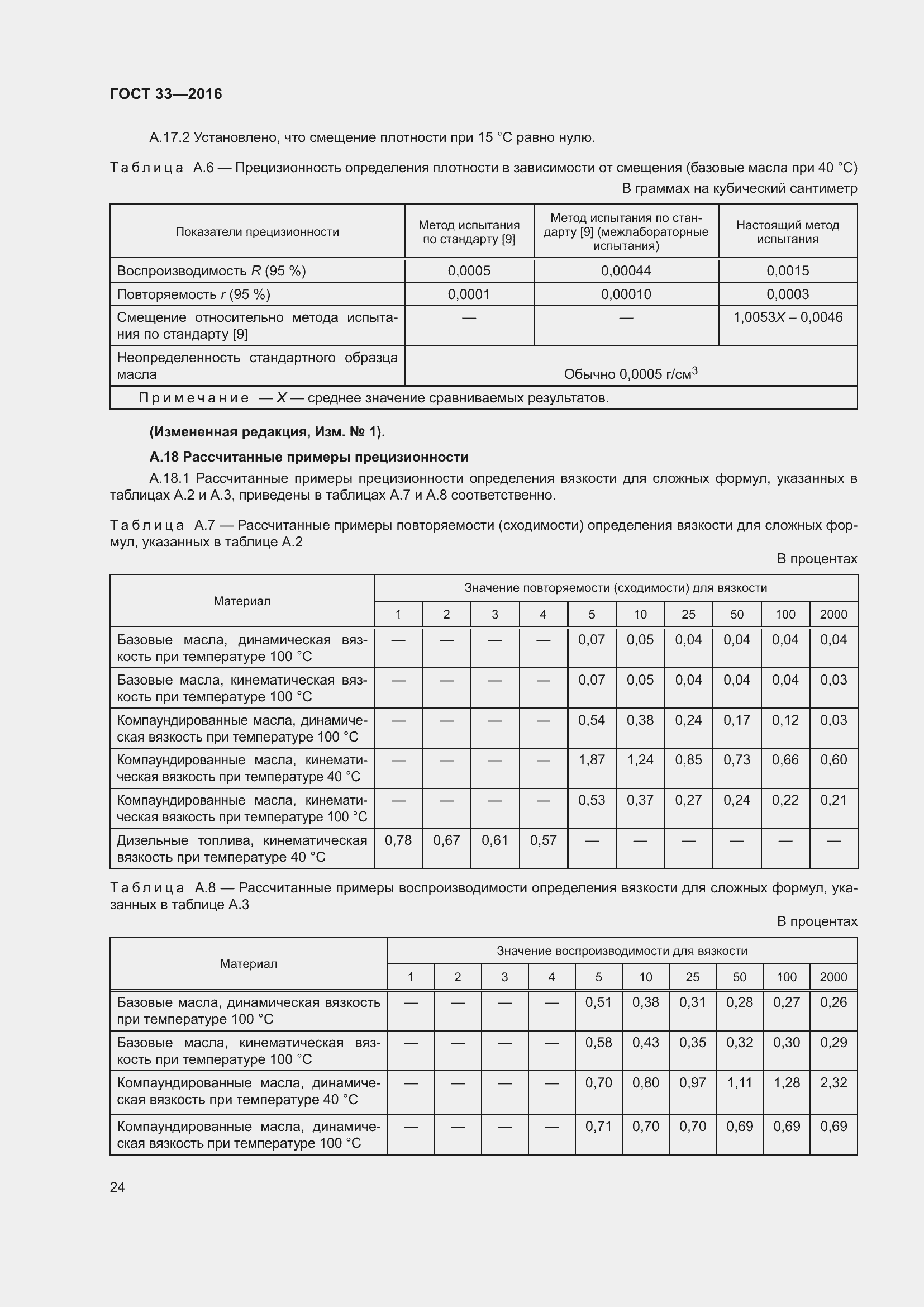 Страница 31 ГОСТ 33-2016