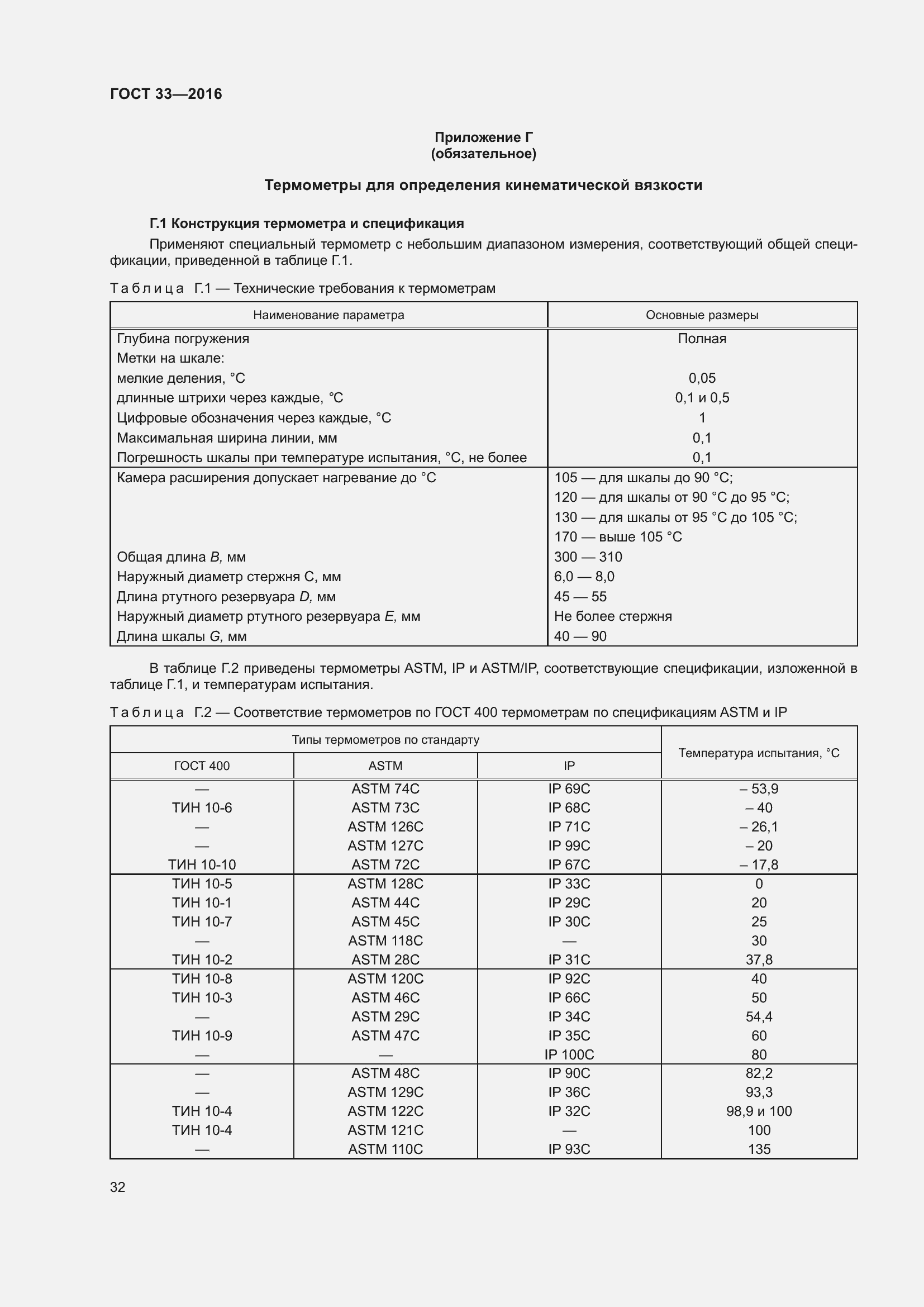 Страница 39 ГОСТ 33-2016