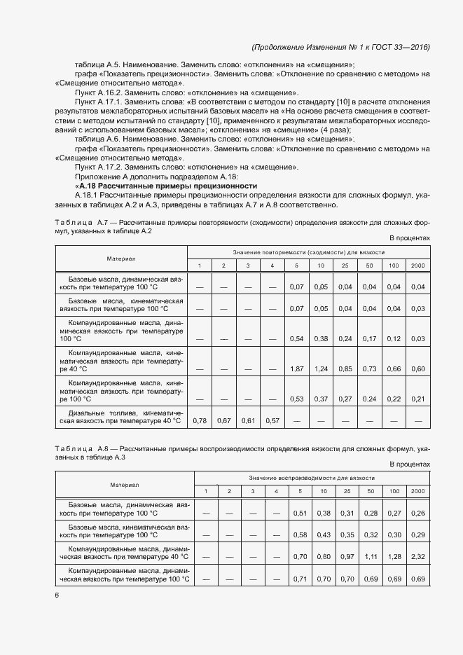 Приложение №3