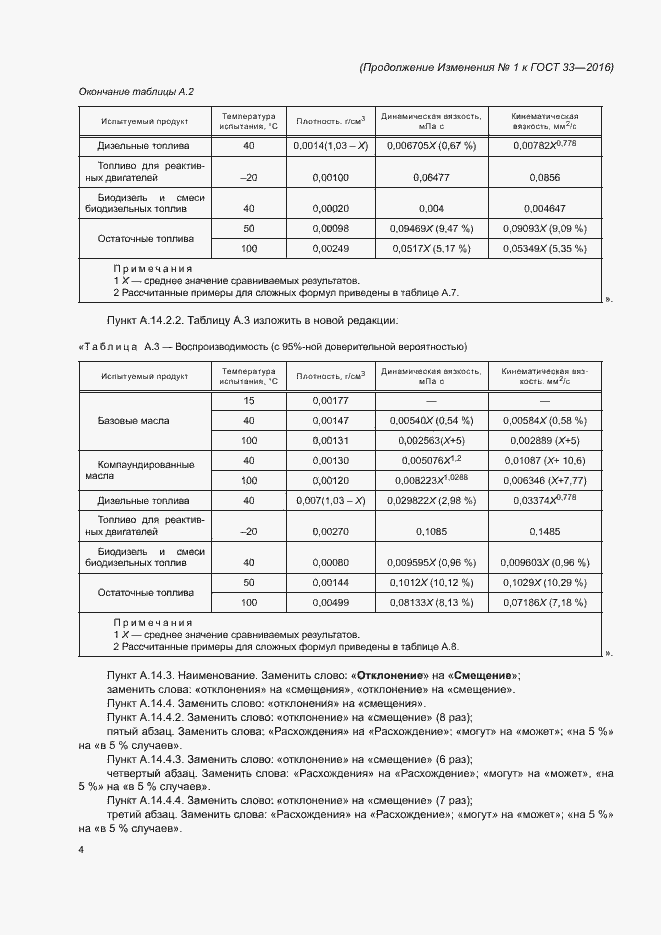 Приложение №2