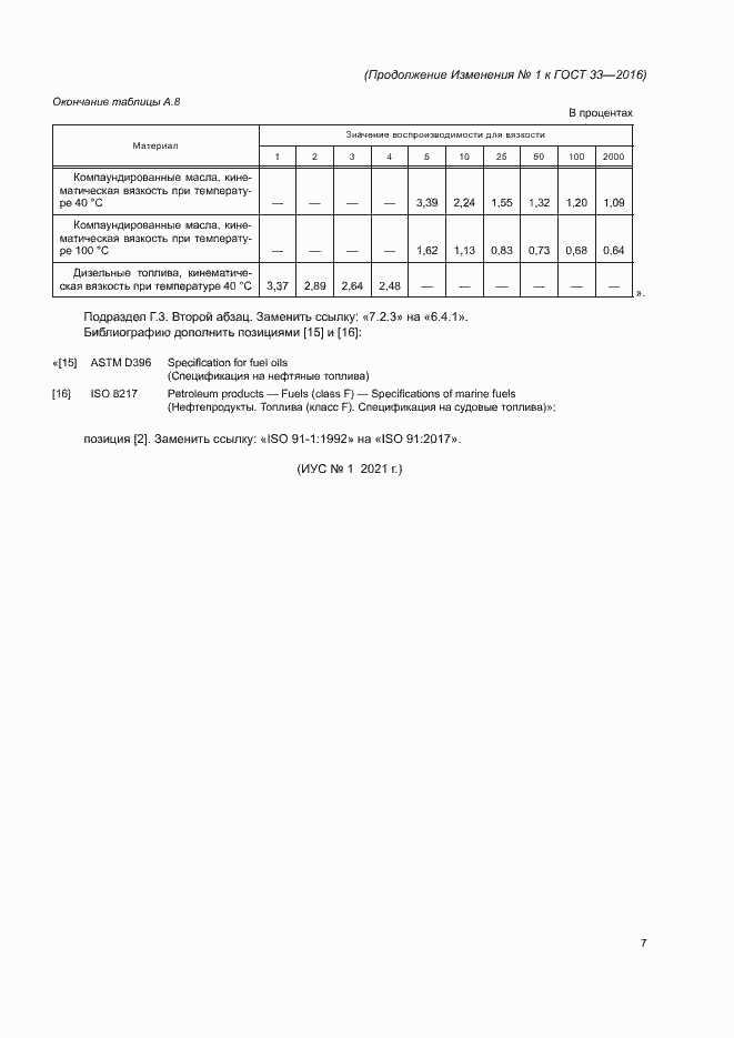 Приложение №2